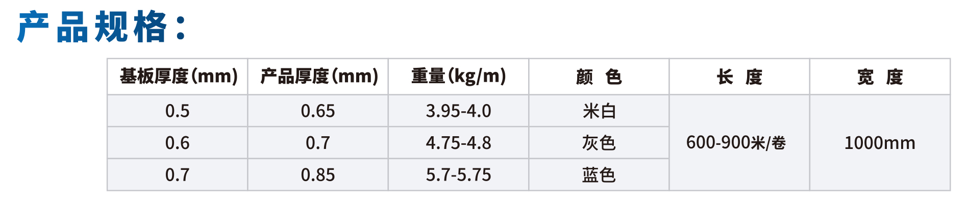 2023防腐建筑板材介紹--23.11.13修改  【1至28】-82.jpg