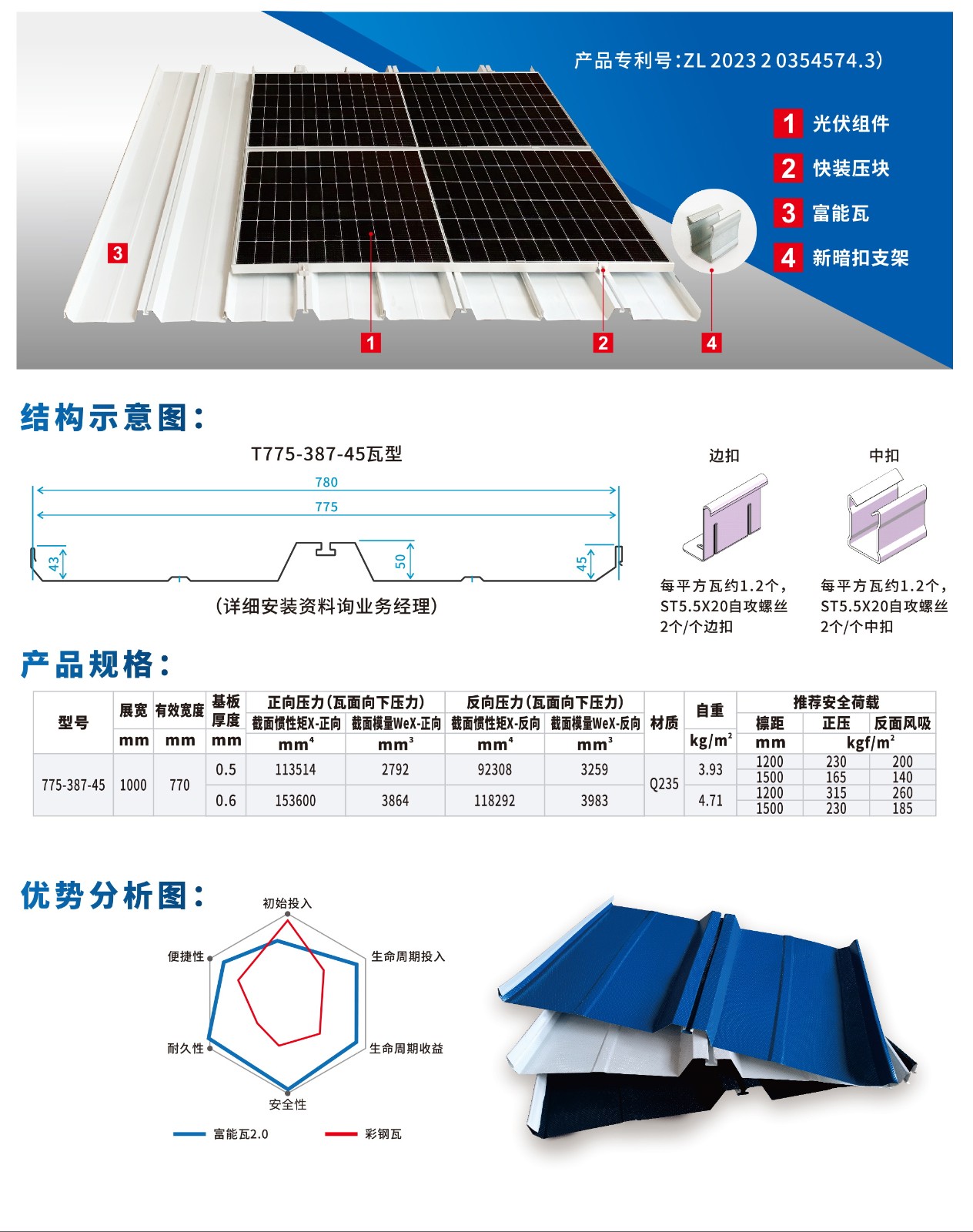 2023防腐建筑板材介紹--23.11.13修改  【1至28】-10_看圖王.jpg